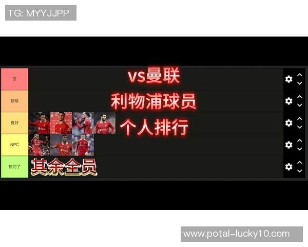 利物浦与曼联历史交锋战绩分析揭示两队恩怨情仇与荣耀时刻 利物浦与曼联历史交锋战绩分析揭示两队恩怨情仇与荣耀时刻